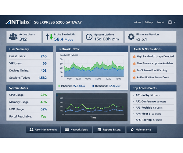 antlabs 600x500 antlabs 600x500